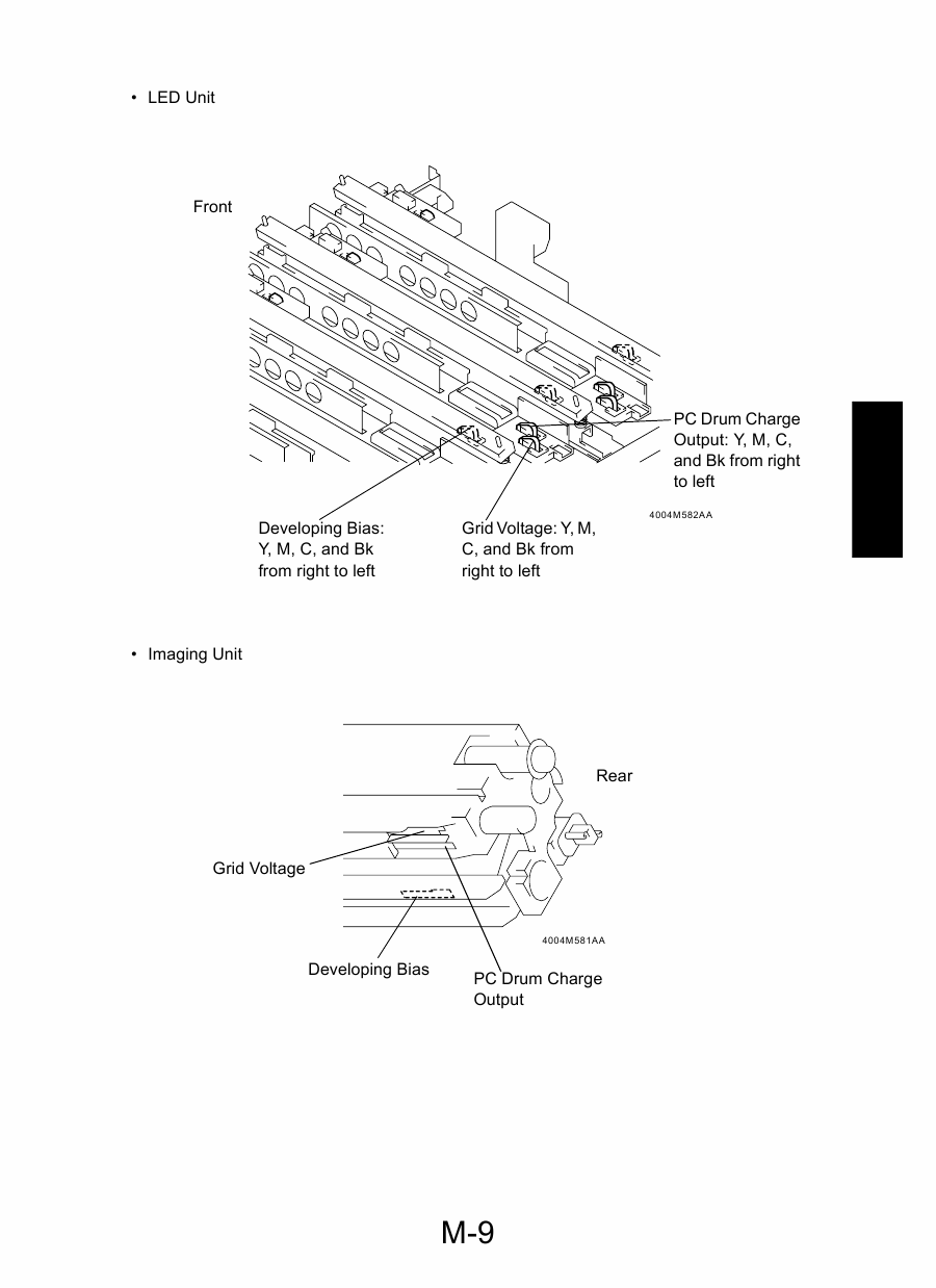 Konica-Minolta MINOLTA CF1501 CF2001 GENERAL Service Manual-5